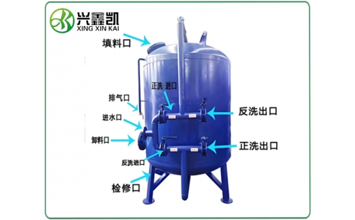 錳砂過濾器的運(yùn)行參數(shù)一般有哪些？-杭州鑫凱